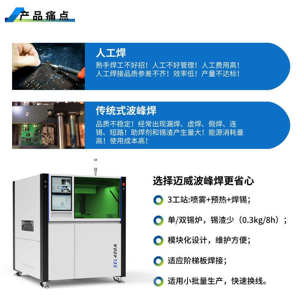 1753251755328180.png SEL400A (3).png