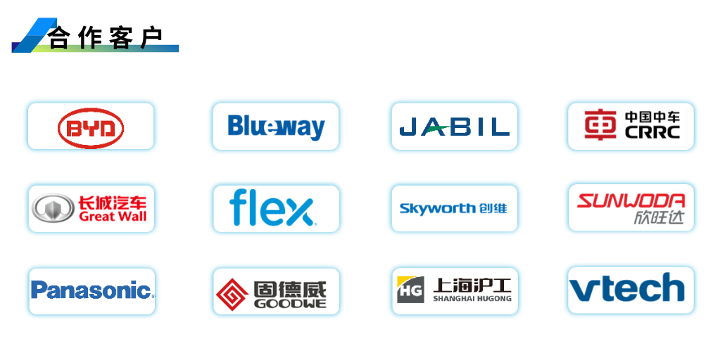 1755238574253621.png 合作客戶(hù)2.png